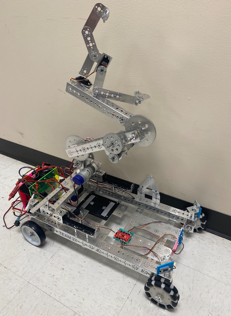 Robotic Systems Design gallery 2