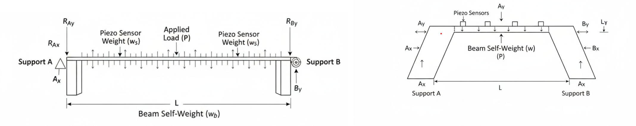 Piezoelectric Research gallery 2