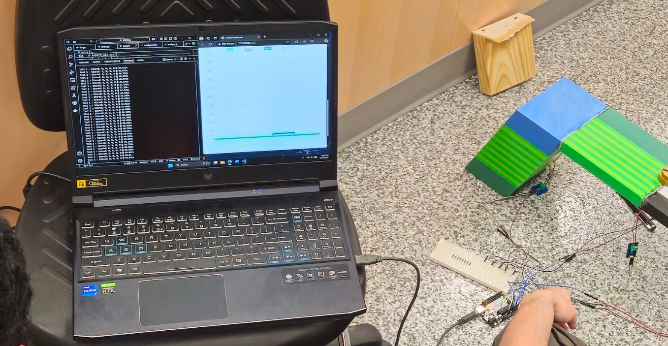 Piezoelectric Research